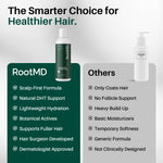 RootMD Thickening Conditioner – DHT Blocker for Thicker, Stronger Hair, 8 fl oz