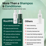 DHT Blocking Shampoo & Conditioner Duo for Thicker, Stronger Hair