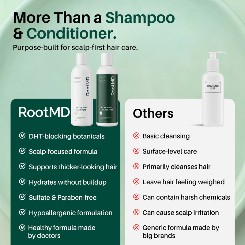 DHT Blocking Shampoo & Conditioner Duo for Thicker, Stronger Hair - Image 7