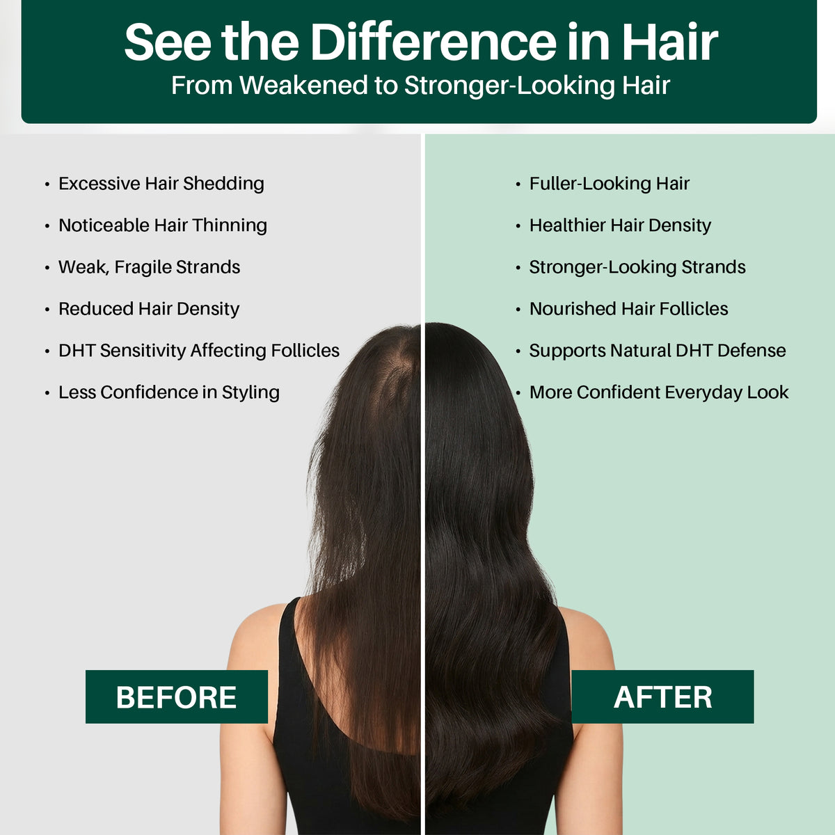 Natural DHT Defense Formula