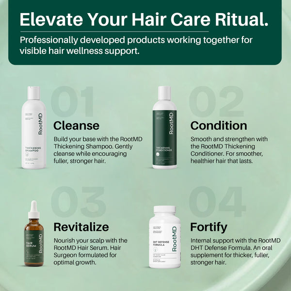 RootMD Full Growth Bundle