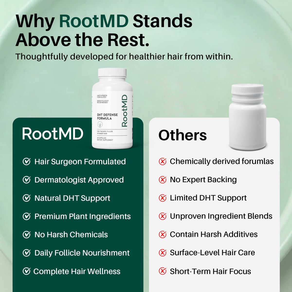 Natural DHT Defense Formula