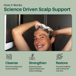 RootMD Thickening Shampoo. DHT Blocker for Thicker, Stronger Hair