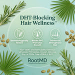 Hair Growth Shampoo