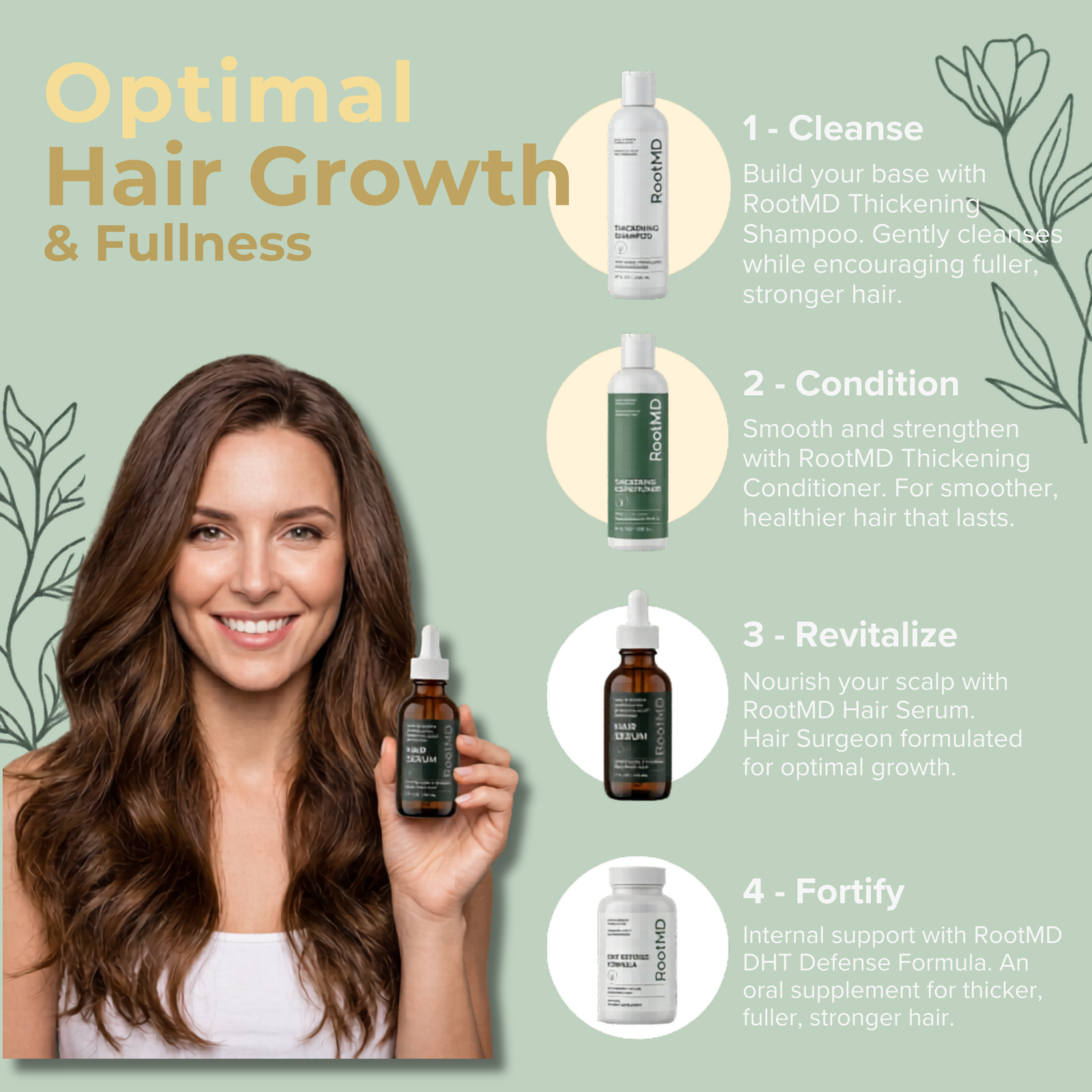 Hair Growth Serum – RootMD