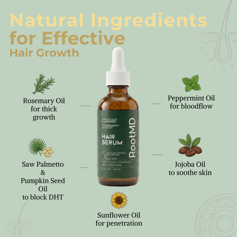 Hair Growth Serum - Image 4