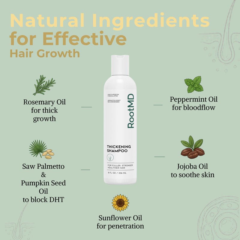 Hair Growth Shampoo - Image 4